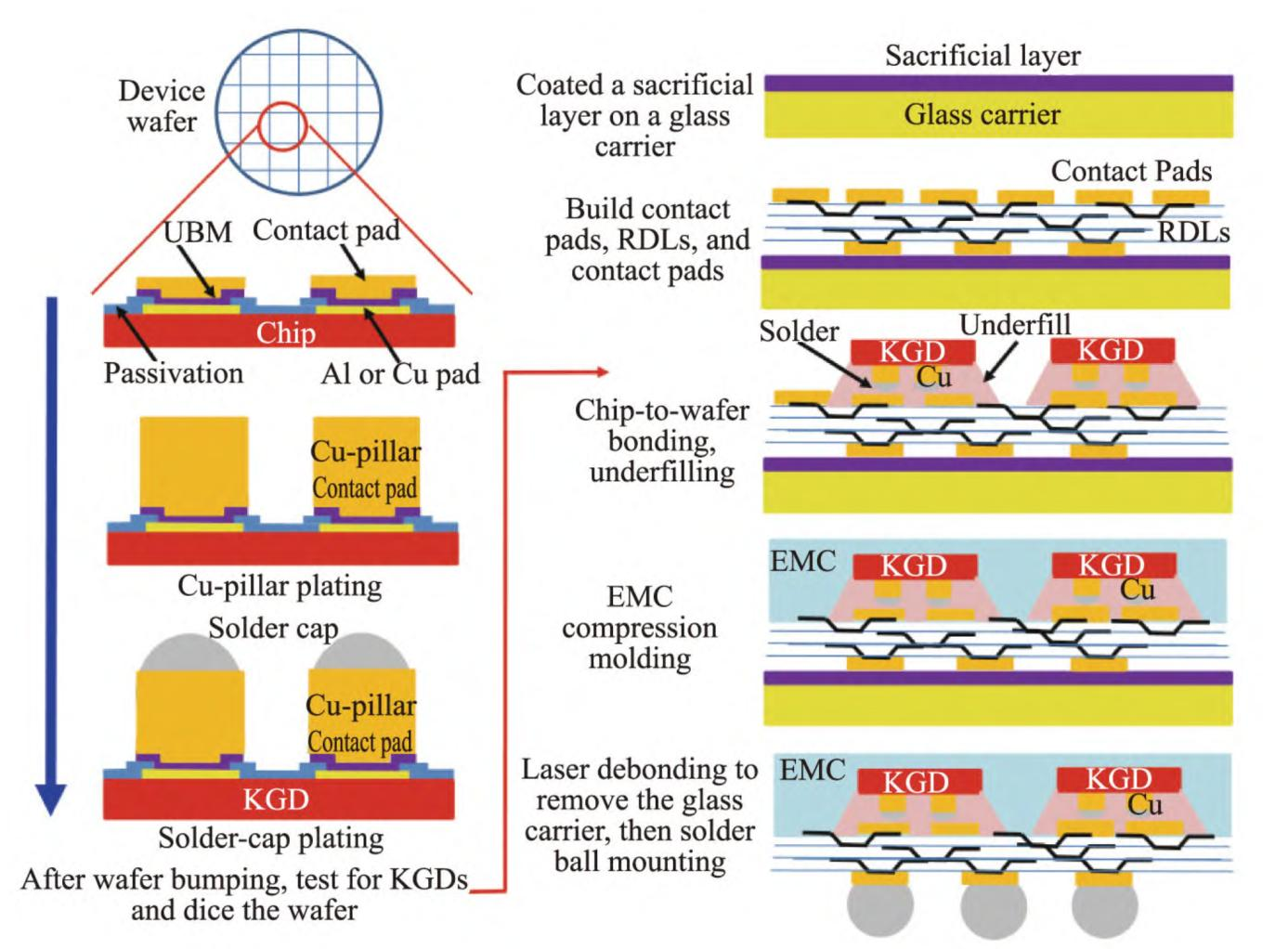 /uploads/image/2025/11/26/1764120056240077/图片 6.png